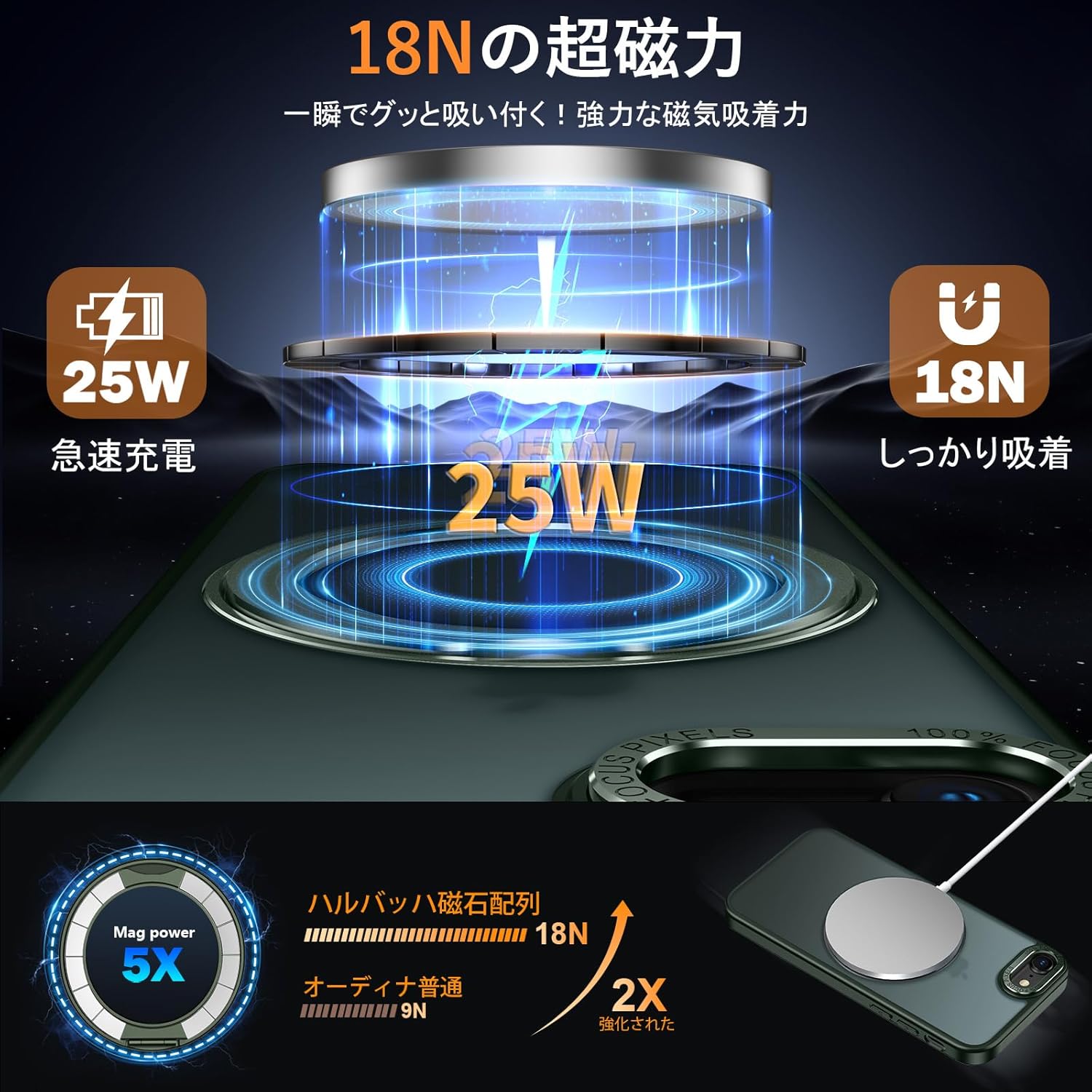 iPhone8/SE2/SE3 用 マグセーフ対応 半透明マット耐衝撃スマホケース グリーン 360°回転スタンド