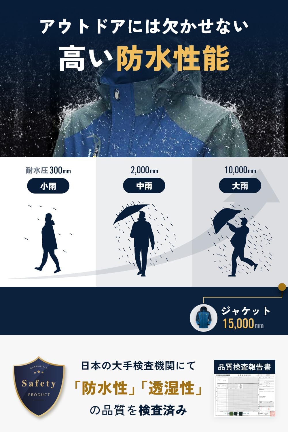 アウトドア向け防水マウンテンジャケット メンズ【耐水圧15,000mm・透湿度10,000g/㎡】