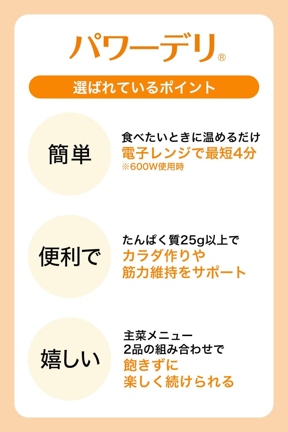 たんぱく質25g以上！ニチレイパワーデリ冷凍弁当10食セット