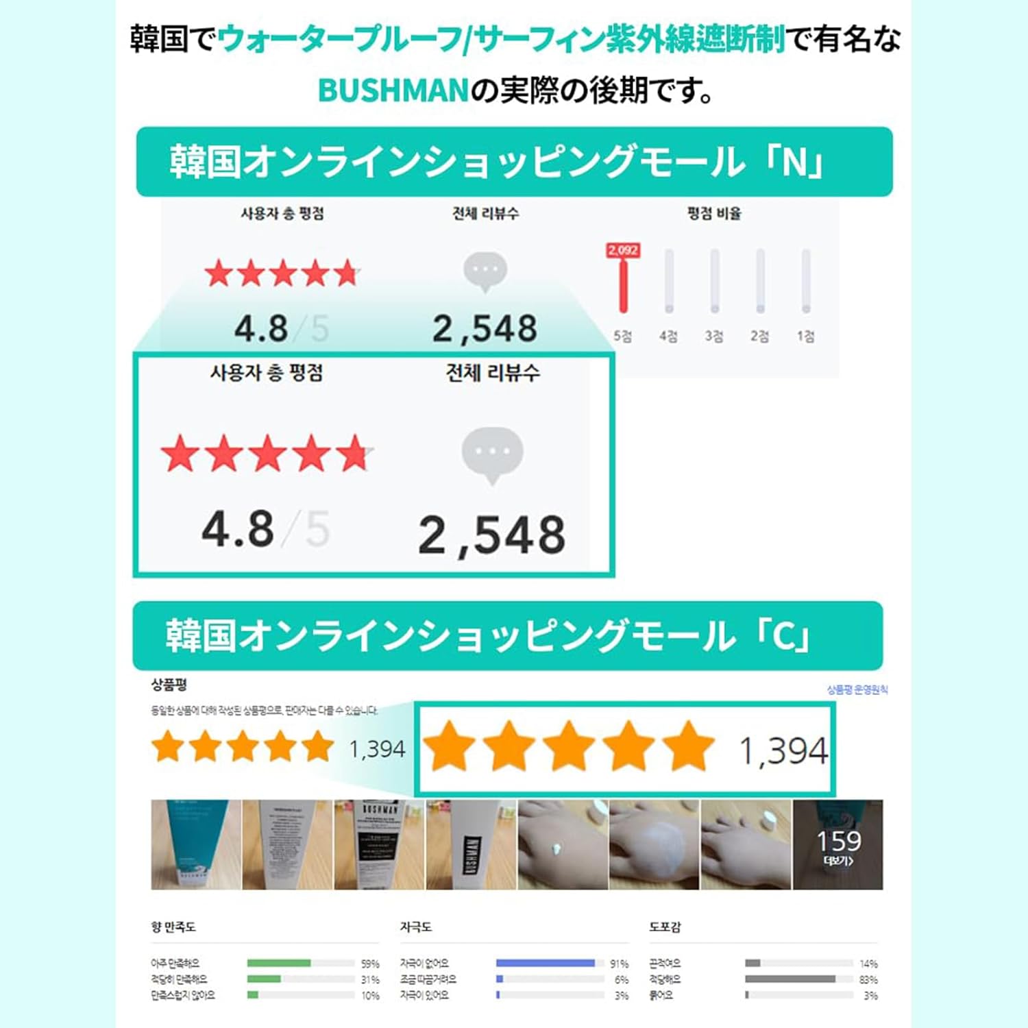 ウォータープルーフ日焼け止め＆サンスティックセット