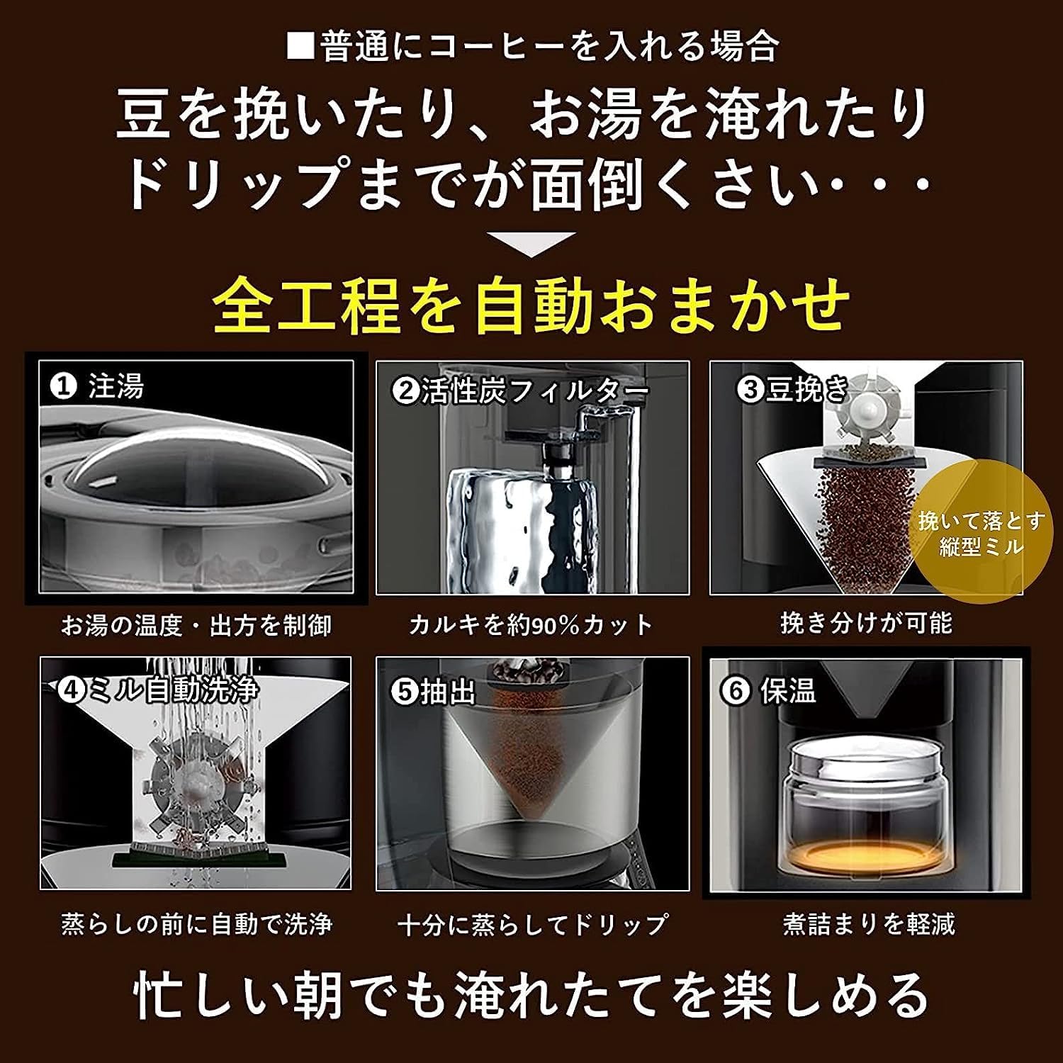 全自動コーヒーメーカー ブラック 670ml ミル付き デカフェ豆コース搭載