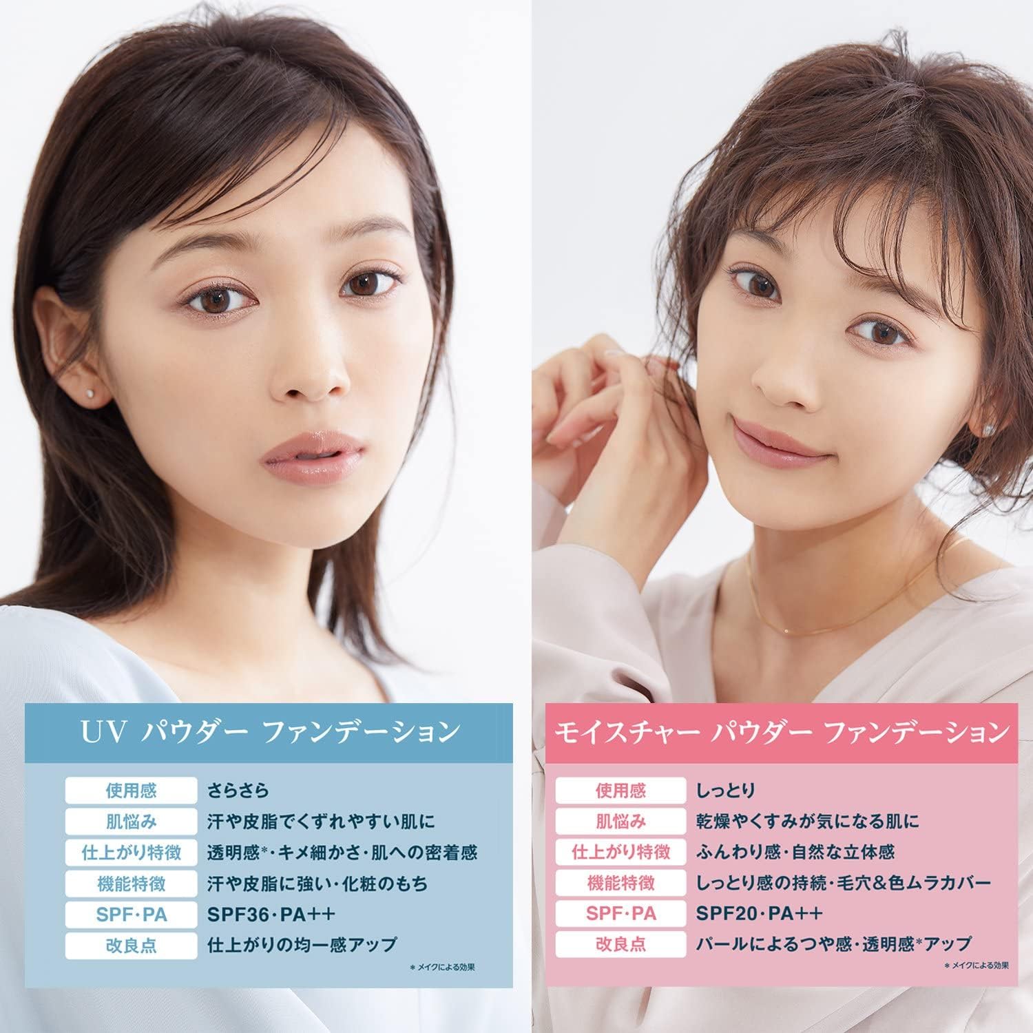 UVカット効果付きパウダーファンデーション 33オークル系