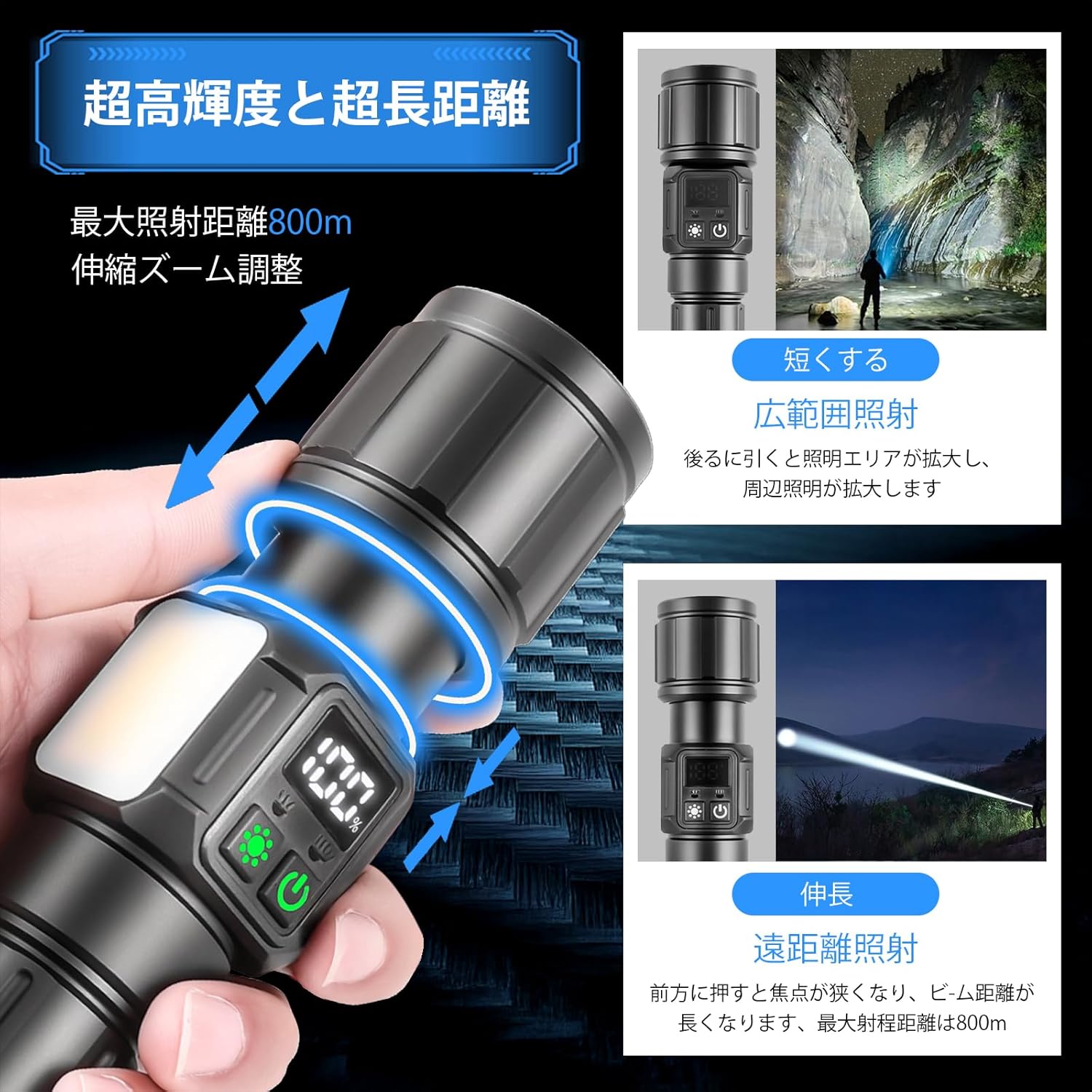 強力LED懐中電灯【5000mAh充電式・防水・ズーム調整】タクティカルライト