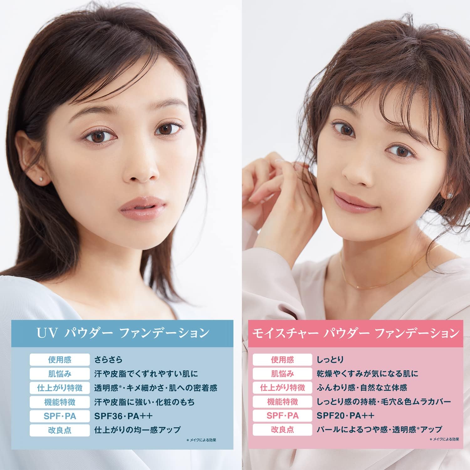 ちふれ モイスチャーパウダーファンデーションN 34オークル
