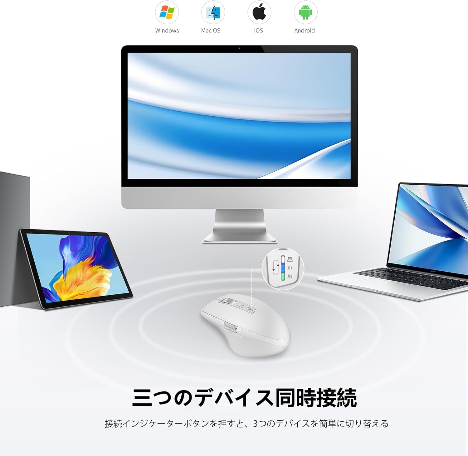 Bluetooth対応 人間工学ワイヤレスマウス サイレント仕様 マルチデバイス対応(ホワイト)