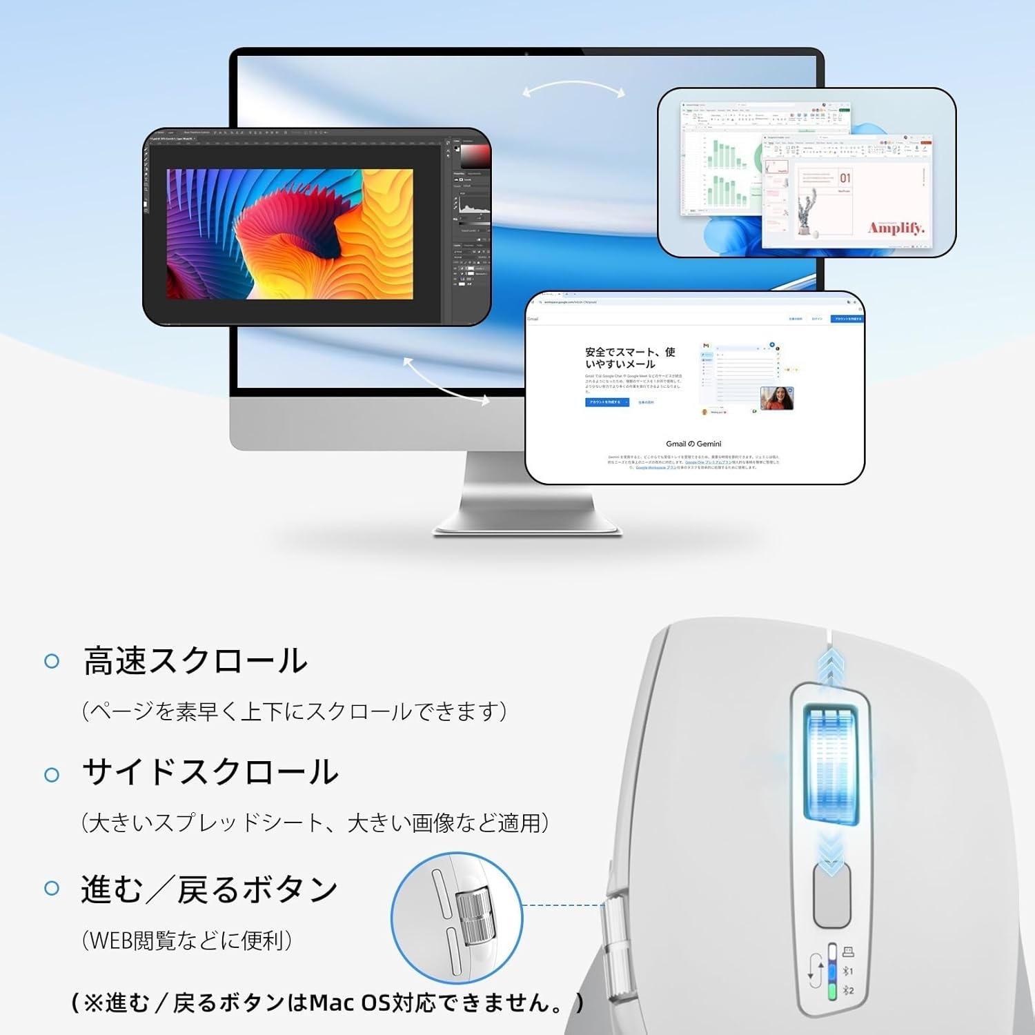 Bluetooth対応 人間工学ワイヤレスマウス サイレント仕様 マルチデバイス対応(ホワイト)