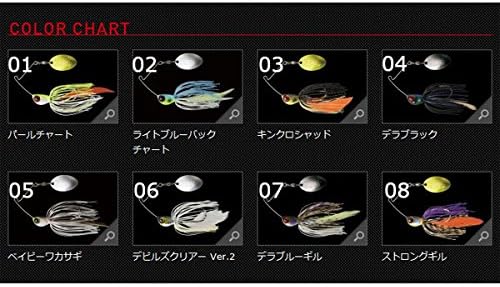 デラスピン スピナーベイト - JACKALL製