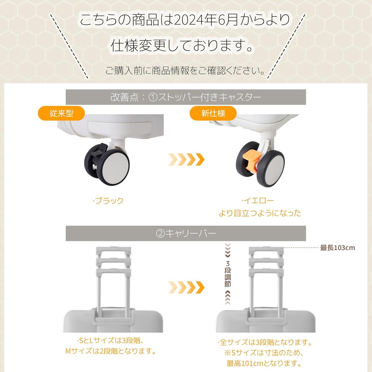 機内持込み用 超軽量キャリーケース Sサイズ 2泊3日対応 おしゃれ 静音ダブルキャスター TSAロック搭載（ホワイト）