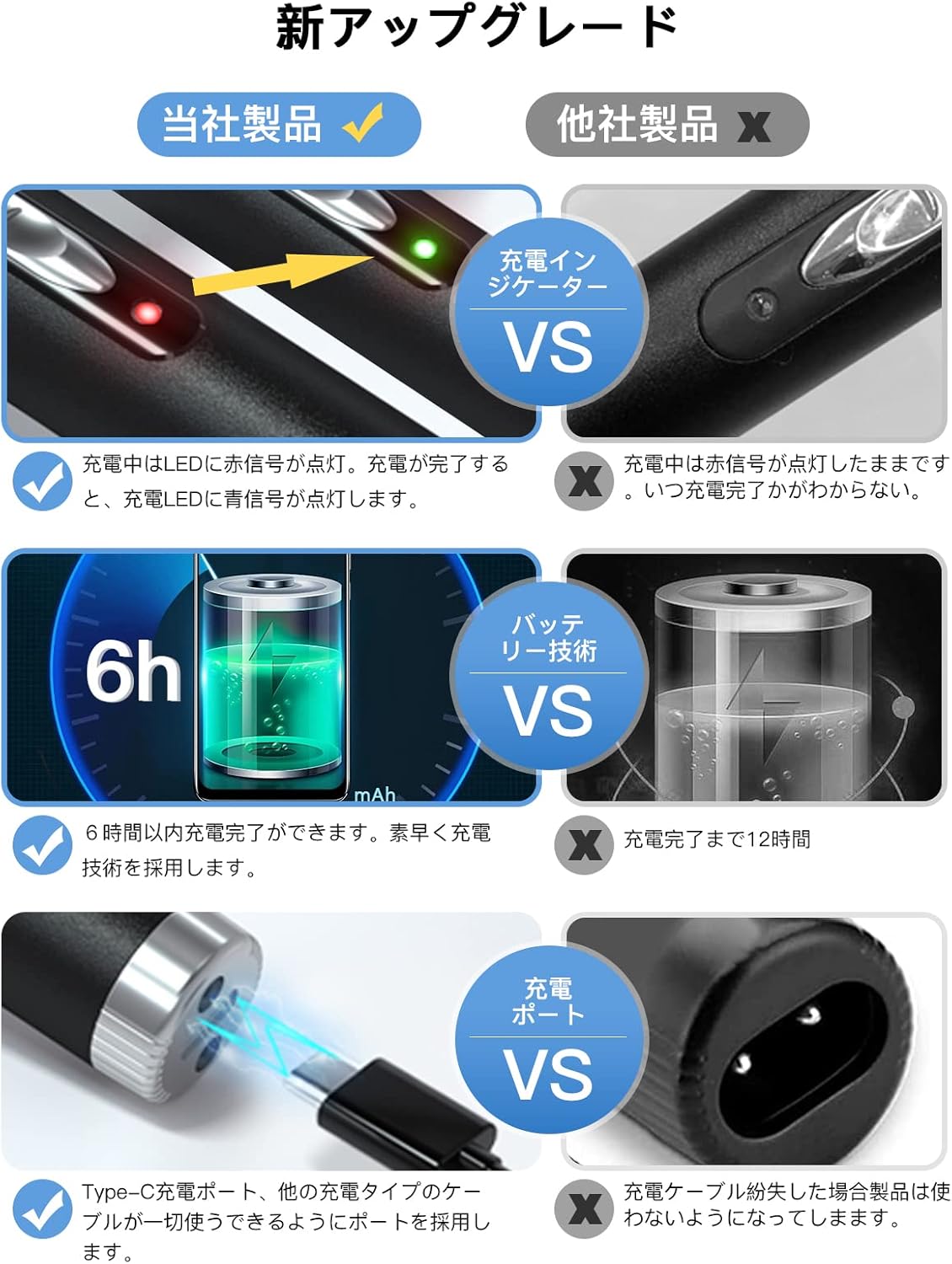 USB充電式 メンズ・レディース兼用 1台4役鼻毛カッター・フェイスシェーバー