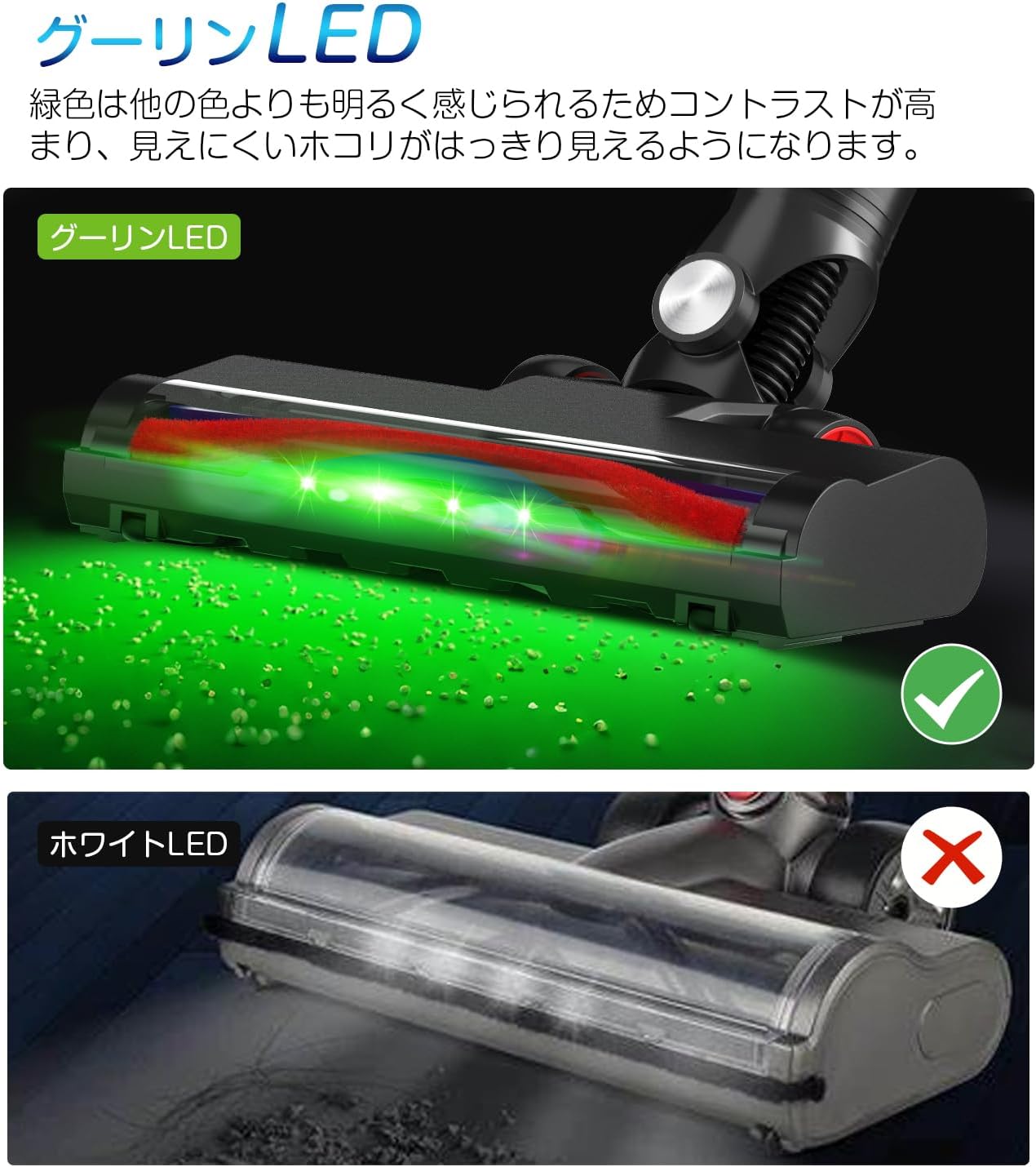 コードレス掃除機 600W 強力吸引 60分稼働 サイクロン式 2WAY 軽量 9重濾過システム 家庭用