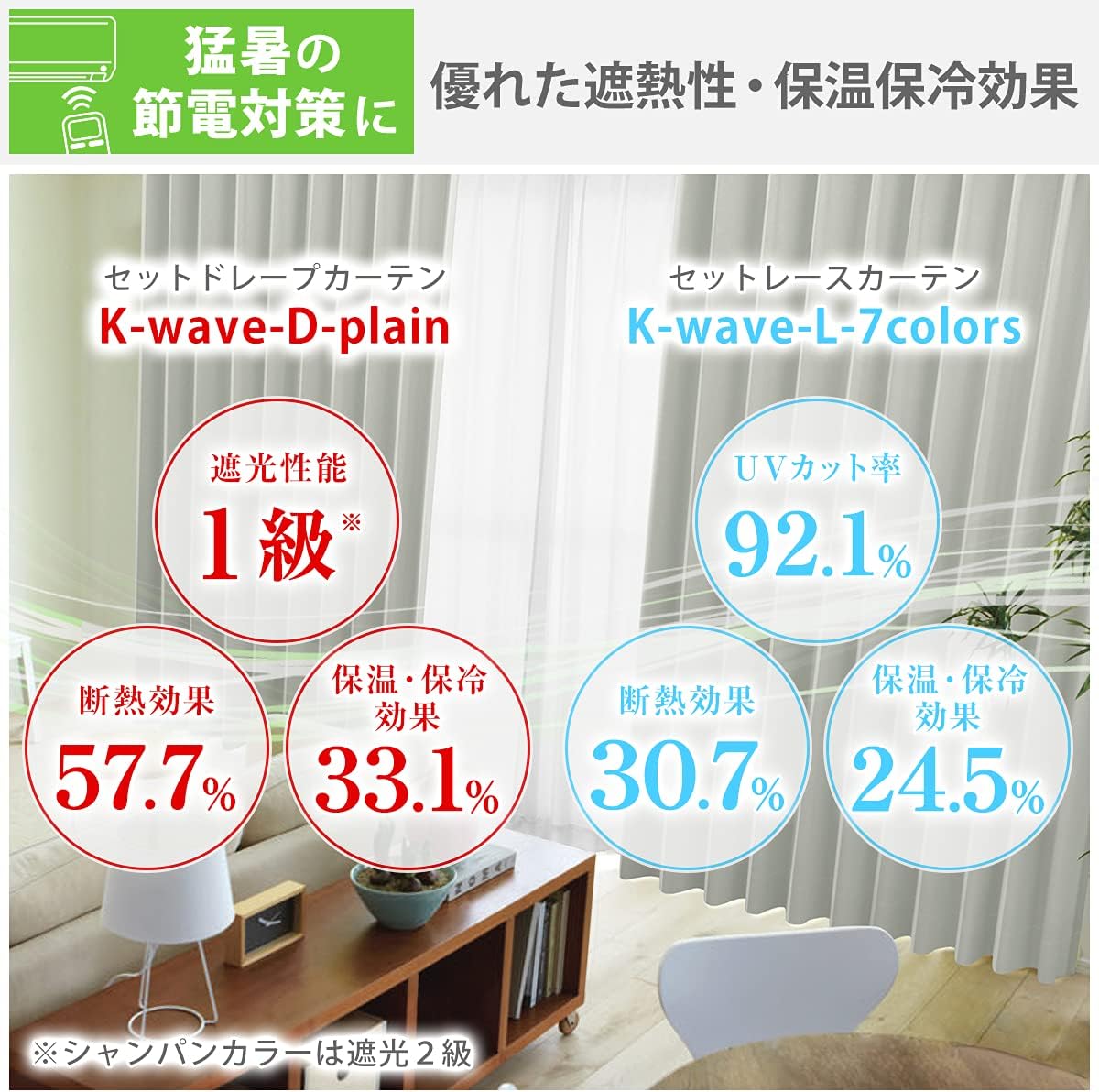 遮光カーテン「K-wave-D-plain」セット 1級 日本製 断熱 防炎 幅100×丈178cm 4枚組 エクリュ/ホワイト