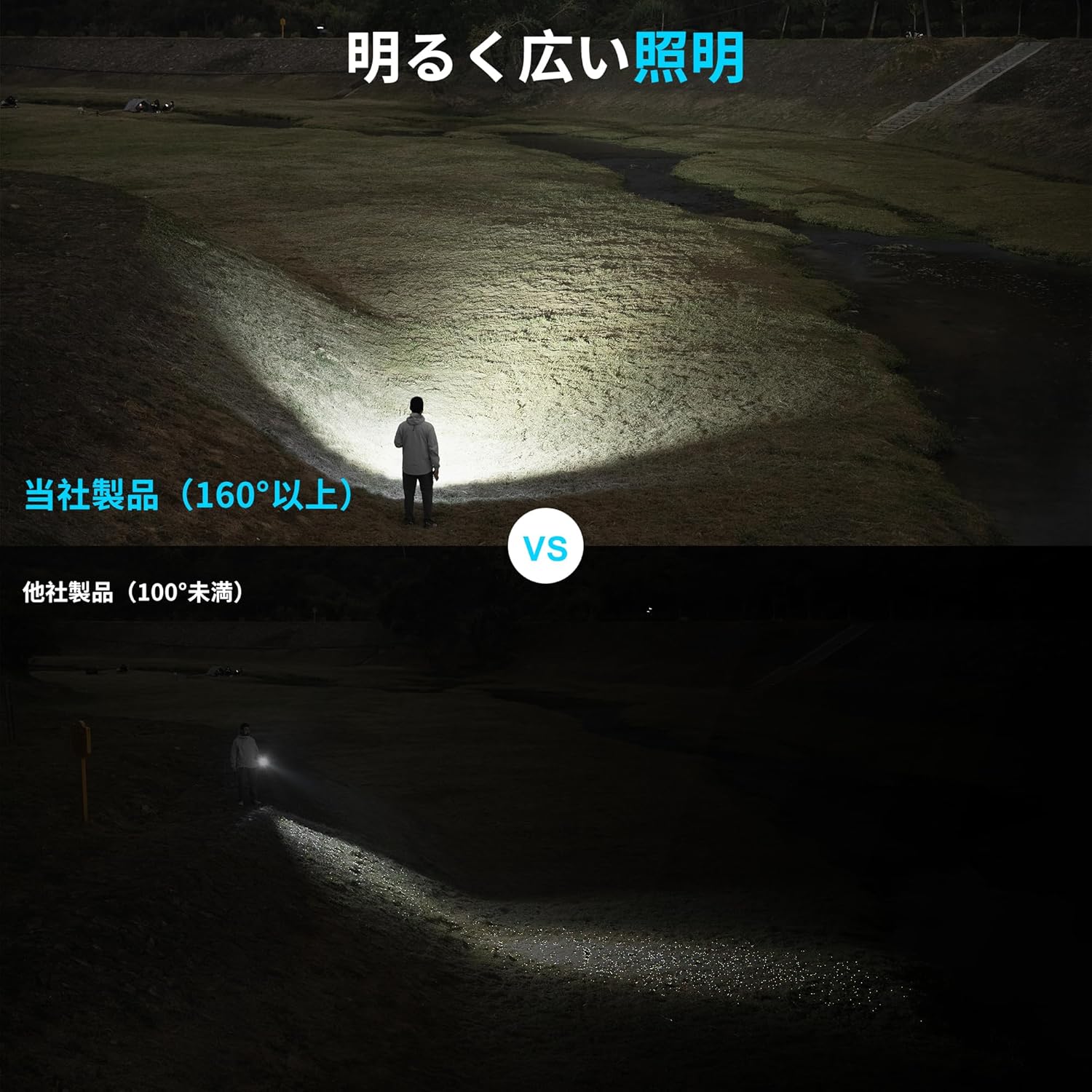 強力1200ルーメン小型充電式懐中電灯IP68防水タクティカルライト
