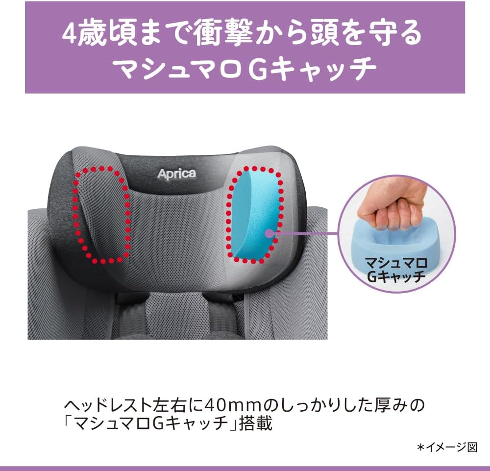 新生児から4歳向け ISOFIX回転式チャイルドシート・アップリカ クルリラプライト（ナイトネイビー）