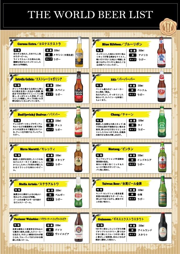 父の日・母の日ギフト 世界のビール 12ヵ国12本飲み比べセット 高級ギフトBOX