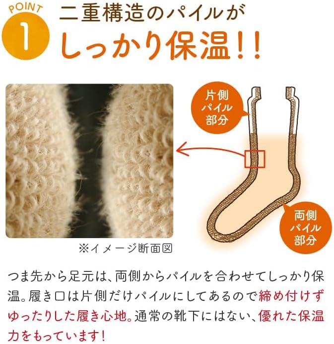 あったかルームソックス 保温パイル製 新潟県自社工場製