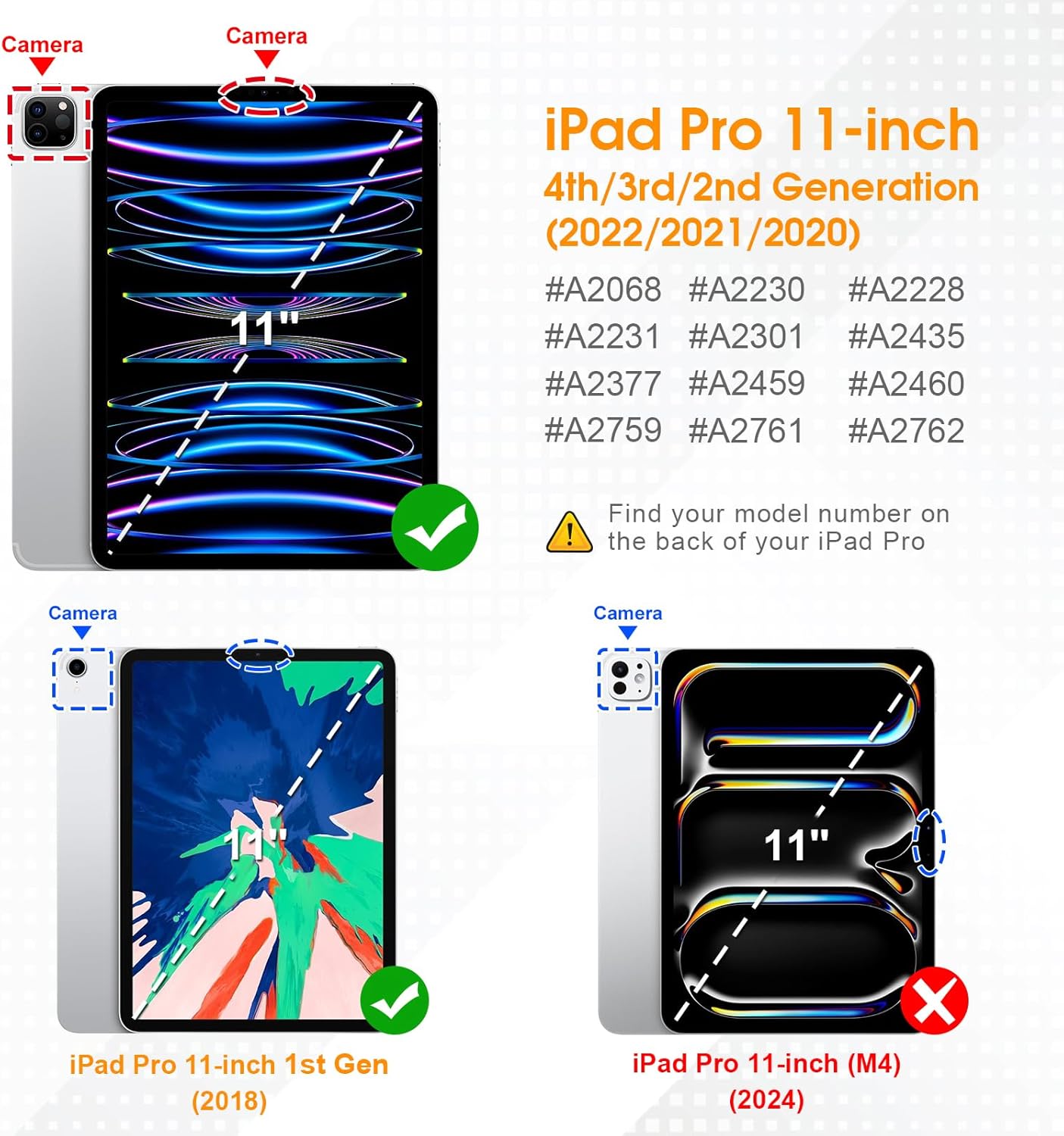iPad Pro 11インチ（2018/2020/2021年モデル）用透明バッテリーカバー - Apple Pencil収納・ワイヤレス充電対応・軽量薄型・三つ折スタンド・スリープ機能（スカイブルー）