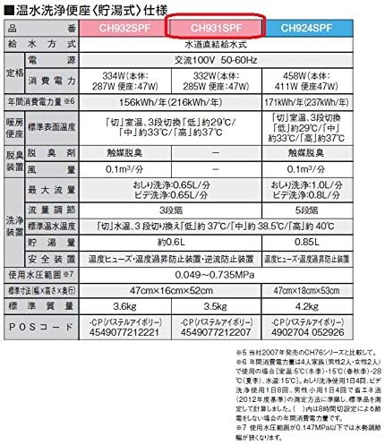 パナソニック 温水洗浄便座 ビューティ・トワレ CH931SPF パステルアイボリー 貯湯式