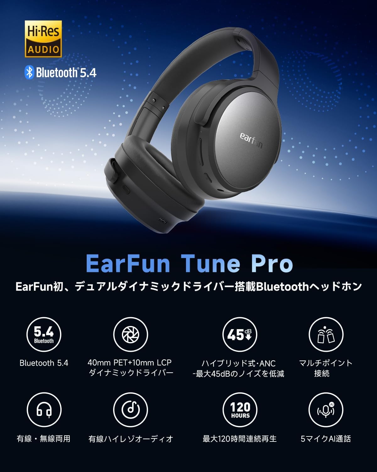 Bluetooth 5.4対応 ワイヤレスノイズキャンセリングヘッドホン（最大120時間再生・マルチポイント・黒）