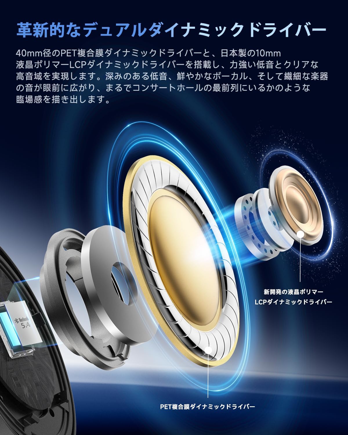 Bluetooth 5.4対応 ワイヤレスノイズキャンセリングヘッドホン（最大120時間再生・マルチポイント・黒）