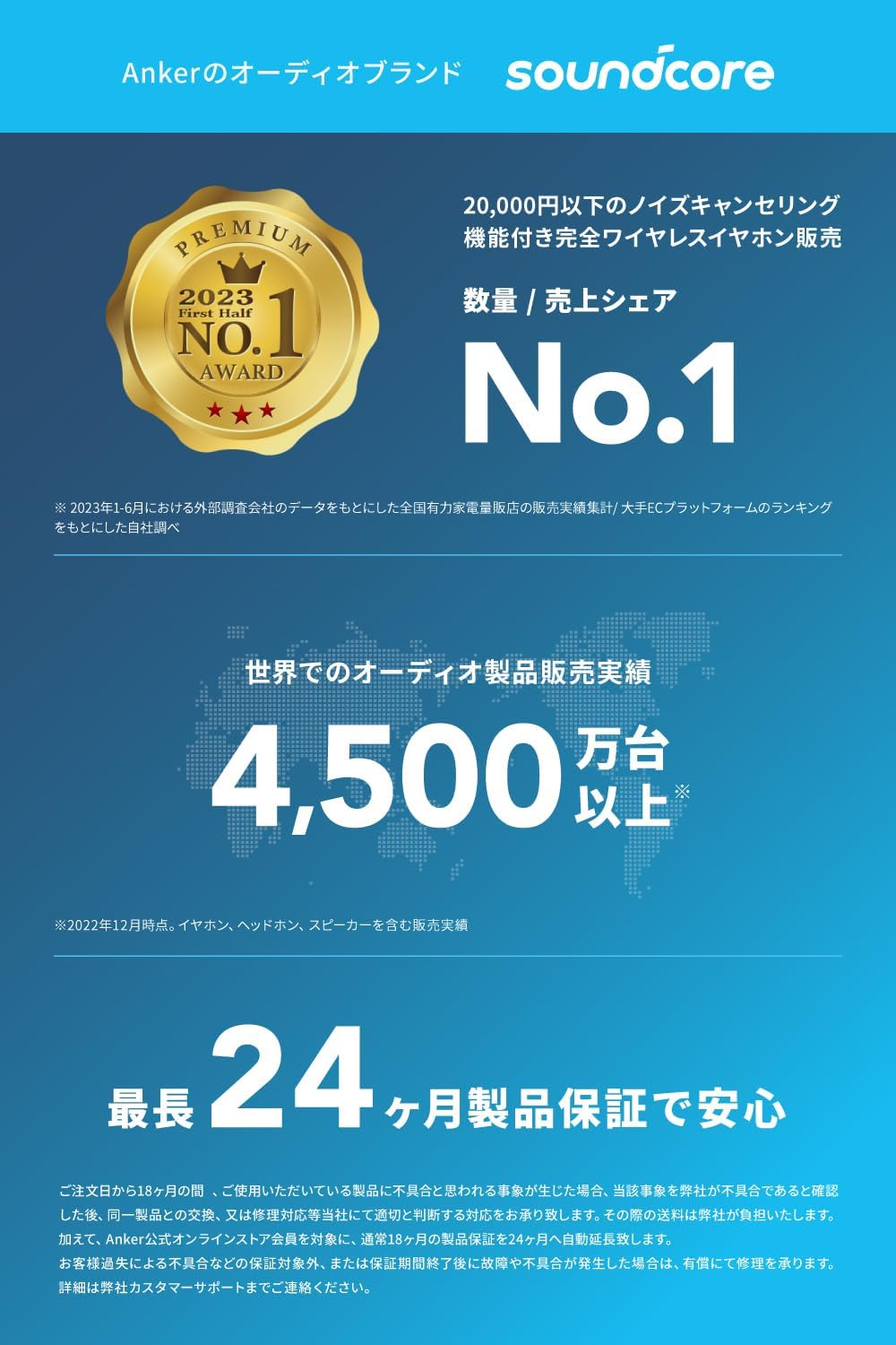 Anker Soundcore Space One Bluetooth 5.3 ワイヤレスヘッドホン - ウルトラノイズキャンセリング/最大55時間再生/ハイレゾ対応/マルチポイント対応/ブラック