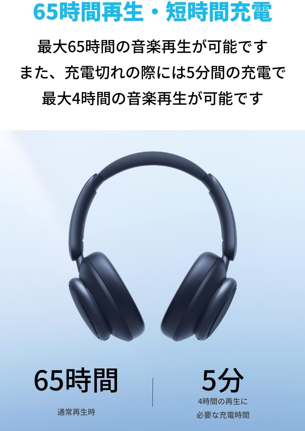 Anker Soundcore Space Q45 Bluetooth 5.3 ワイヤレスヘッドホン - 最大65時間再生・ウルトラノイズキャンセリング・ハイレゾ音源対応 - ネイビー