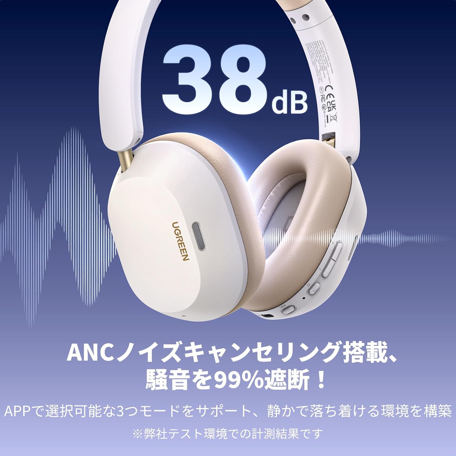 UGREEN Bluetoothワイヤレスヘッドホン - ウルトラノイズキャンセリング・ハイレゾ音質・75時間再生・マルチポイント対応・外音取り込み機能付き・白