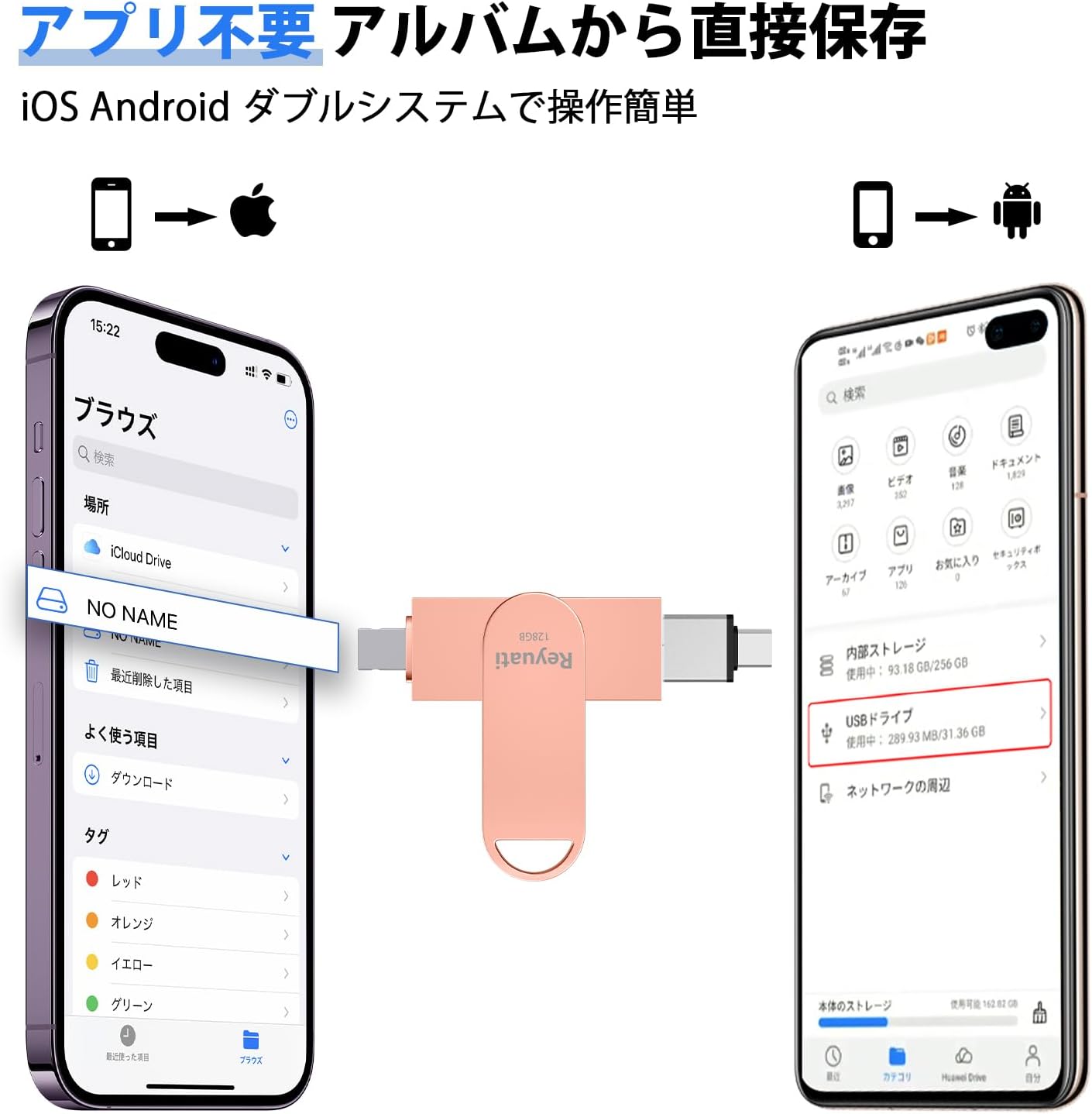 令和7年限定版 128GB USBメモリ 4in1 フラッシュドライブ スマホ・PC対応