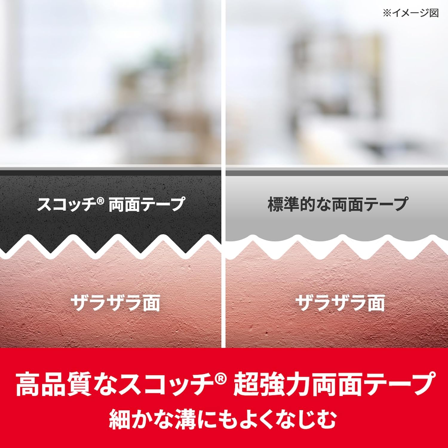プレミアゴールド 超強力両面テープ 粗面用 幅19mm×長さ1.5m