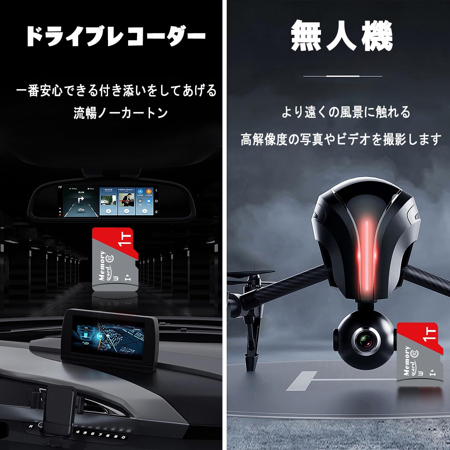 4K UHD対応 microSDカード 1TB - 最大読取速度100MB/s - IPX7防水 - アダプター付き