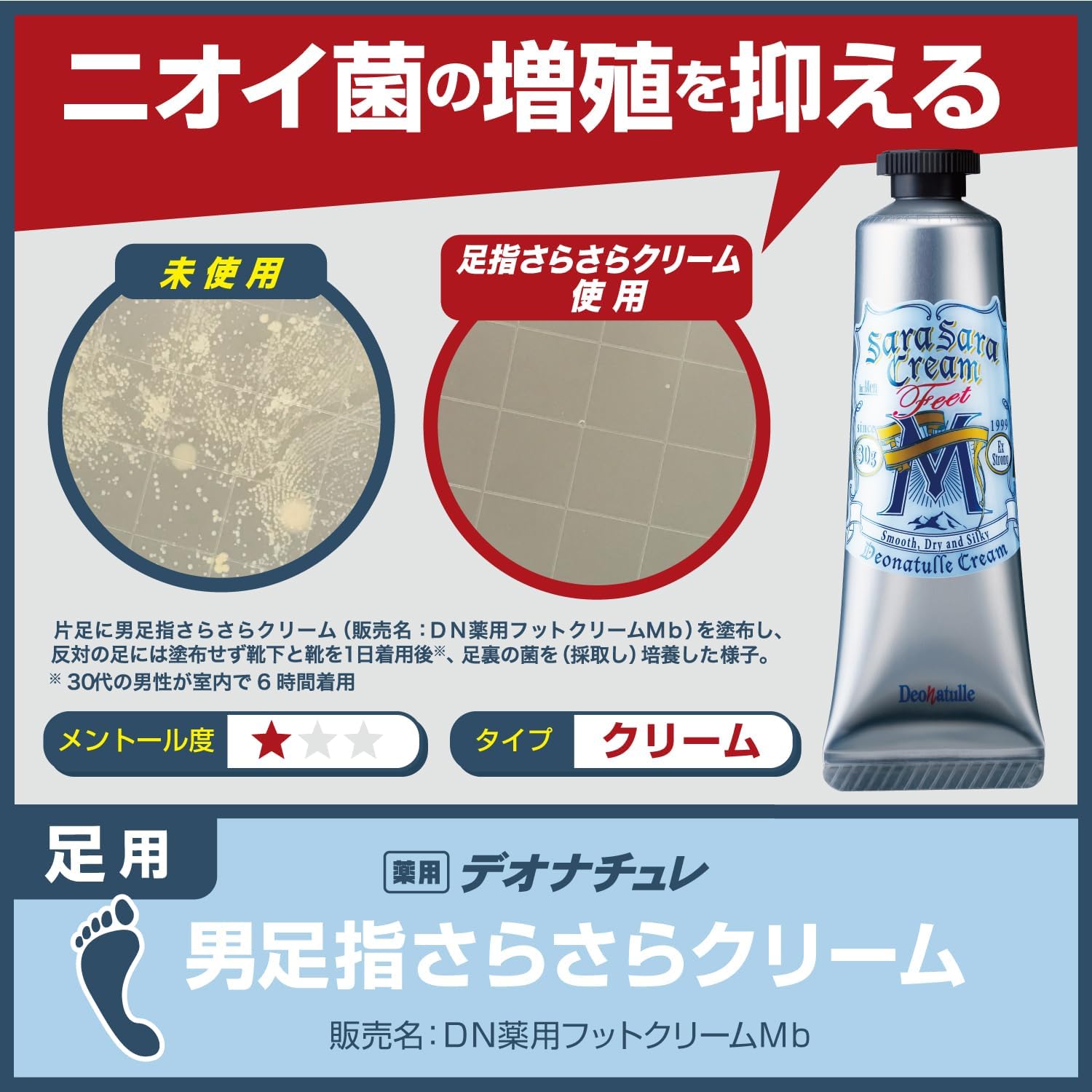 男性用デオナチュレ足指さらさらクリーム（医薬部外品）30g×2個 + おまけ付き