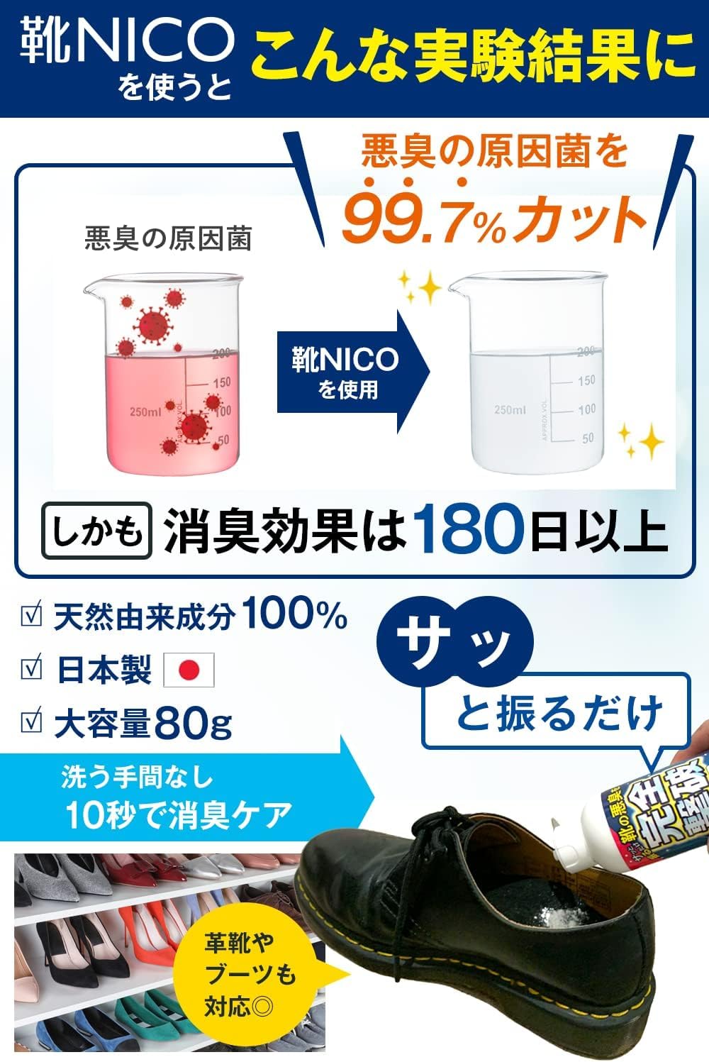 医師推奨【無香料】靴用消臭パウダー80g│臭い菌99.7%カット