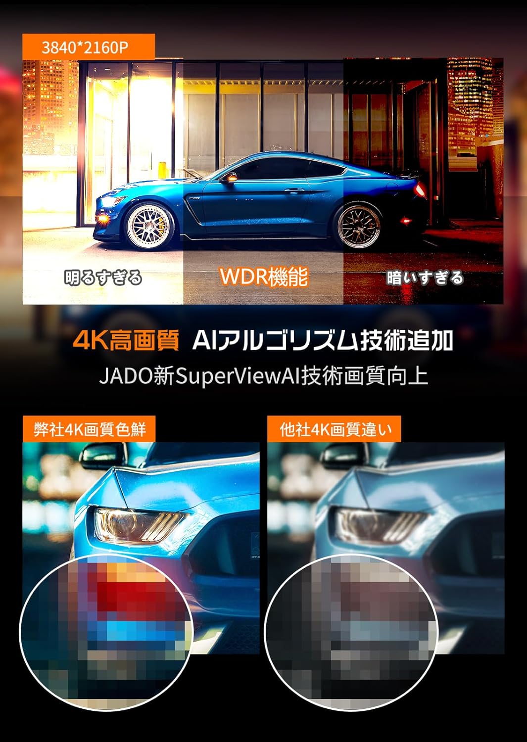 4K ドライブレコーダー ミラー型 GPS搭載 後方カメラ付き 24時間駐車監視 日本語説明書 G810
