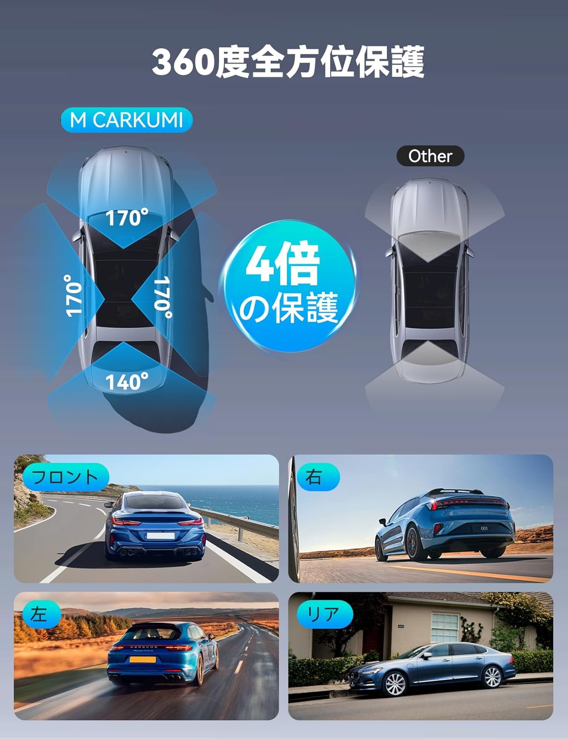 360度全方位保護 ドライブレコーダー 小型 1080P WiFi搭載 24時間駐車監視 M CARKUMI D1 64GB SDカード付き