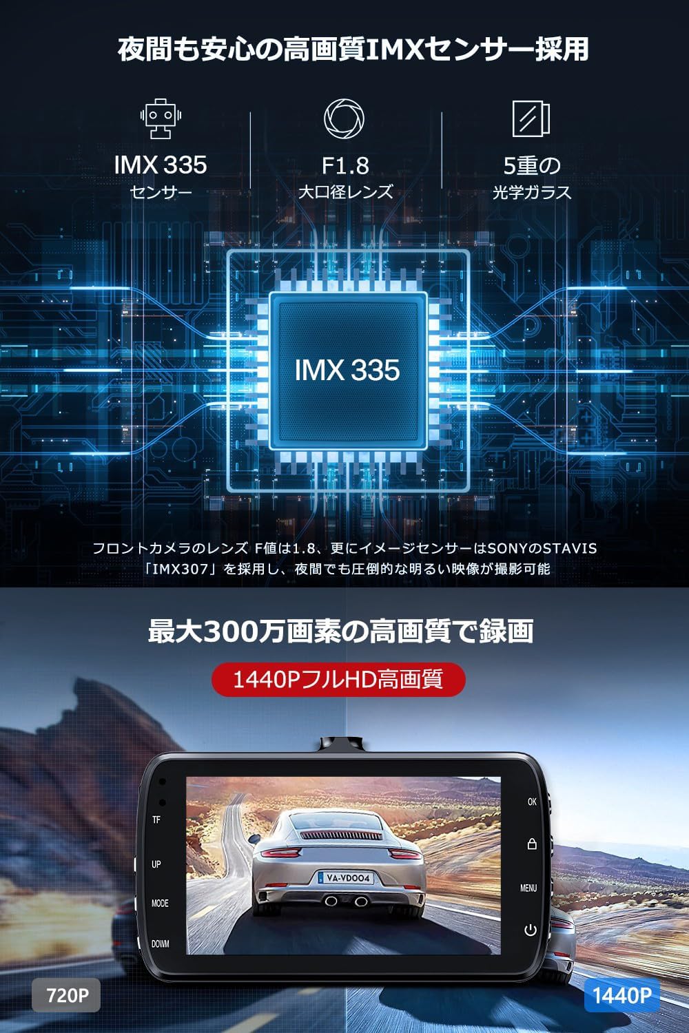 前後カメラ搭載1440PフルHDドライブレコーダー【IMX335センサー】赤外線暗視機能、170度超広角、駐車監視・動体検知・緊急録画対応