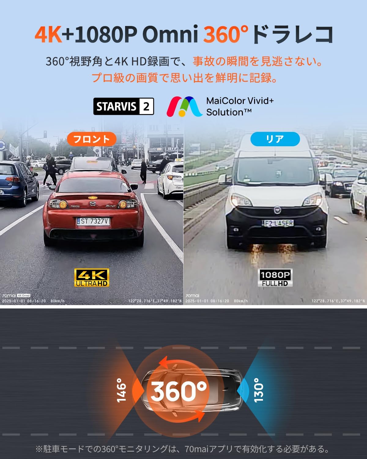 【360全方位 4Kドライブレコーダー 前後カメラ搭載 超強暗視】70mai Dash Cam 4K Omni AI動体検知 GPS機能 日本語音声操作 3年保証 SDカード付属(128GB)