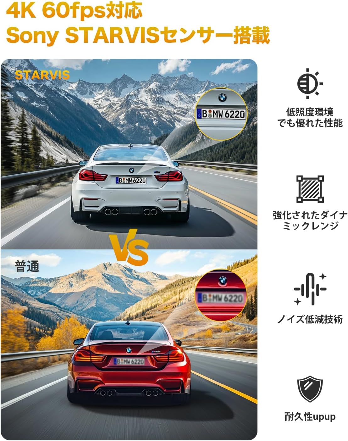 2025年最新 4K前後対応ドライブレコーダー 1.47インチ液晶 GPS搭載 24時間駐車監視 64GB SDカード付 (D900)