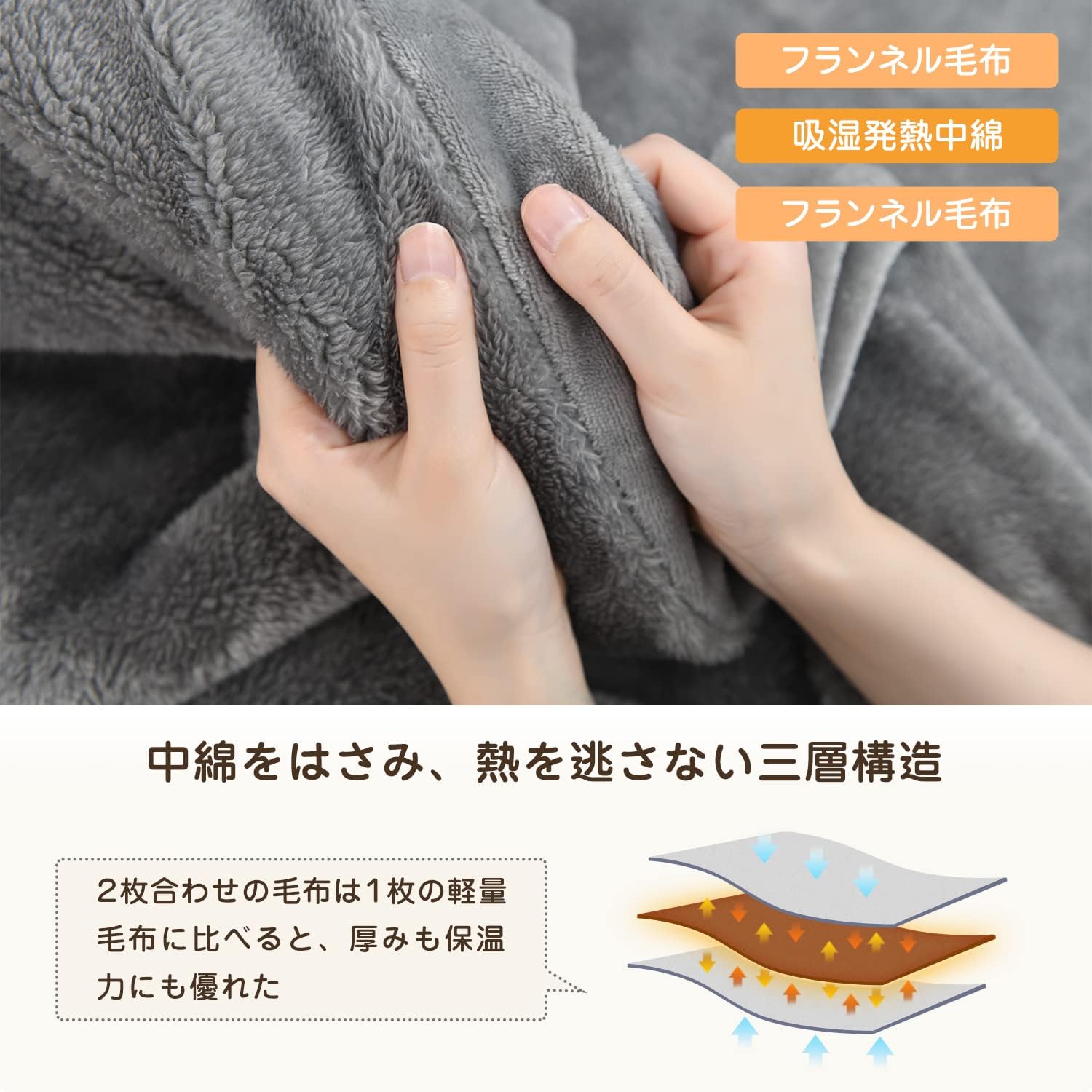 真冬用 あったか吸湿発熱フランネル毛布 二枚合わせ グレー シングル 140×200cm