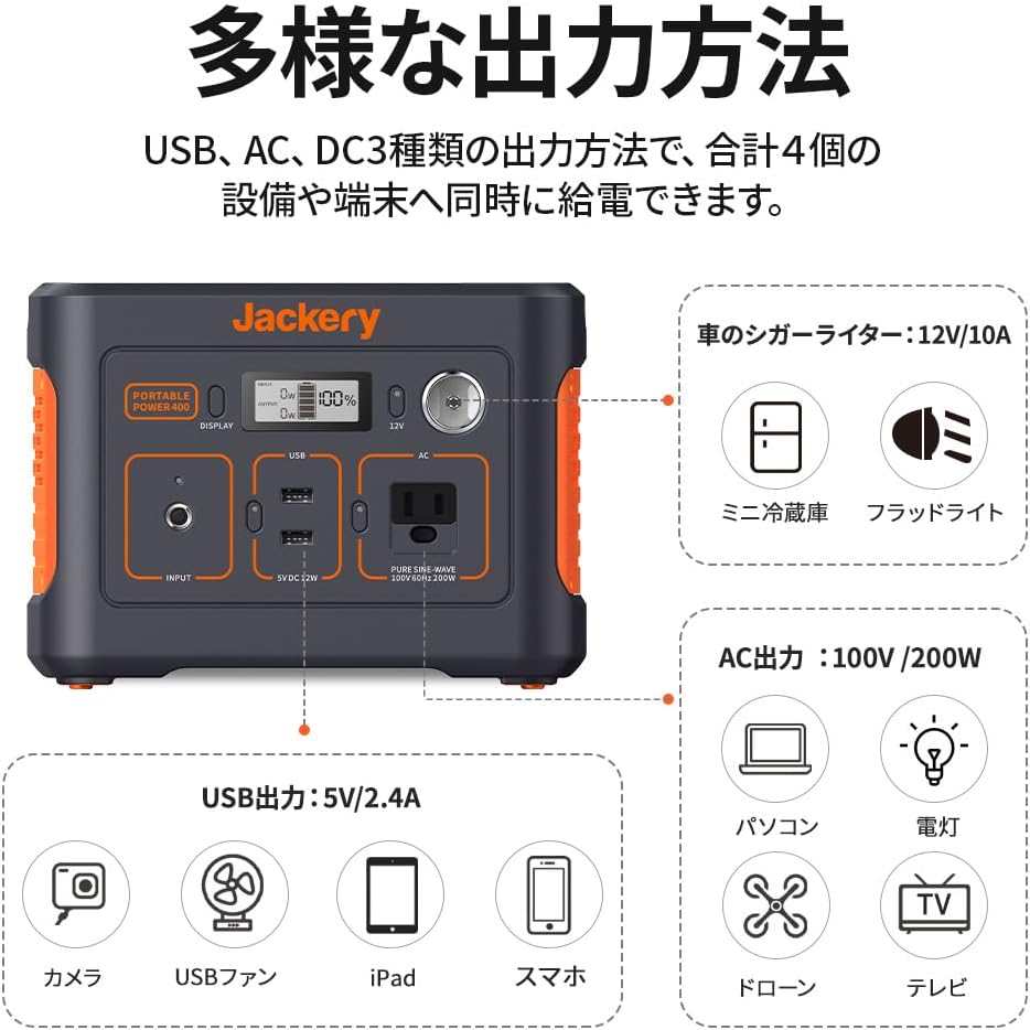 ポータブル電源セット Jackery Solar Generator 400 & SolarSaga 100 太陽光発電 アウトドア・防災用