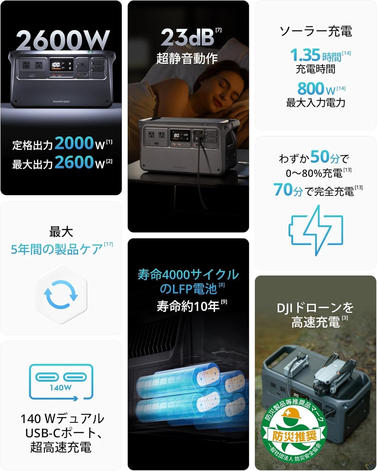 ポータブル電源 1000W 大容量 1024Wh リン酸鉄リチウムイオン 迅速充電 ソーラー発電機 アウトドア キャンプ用