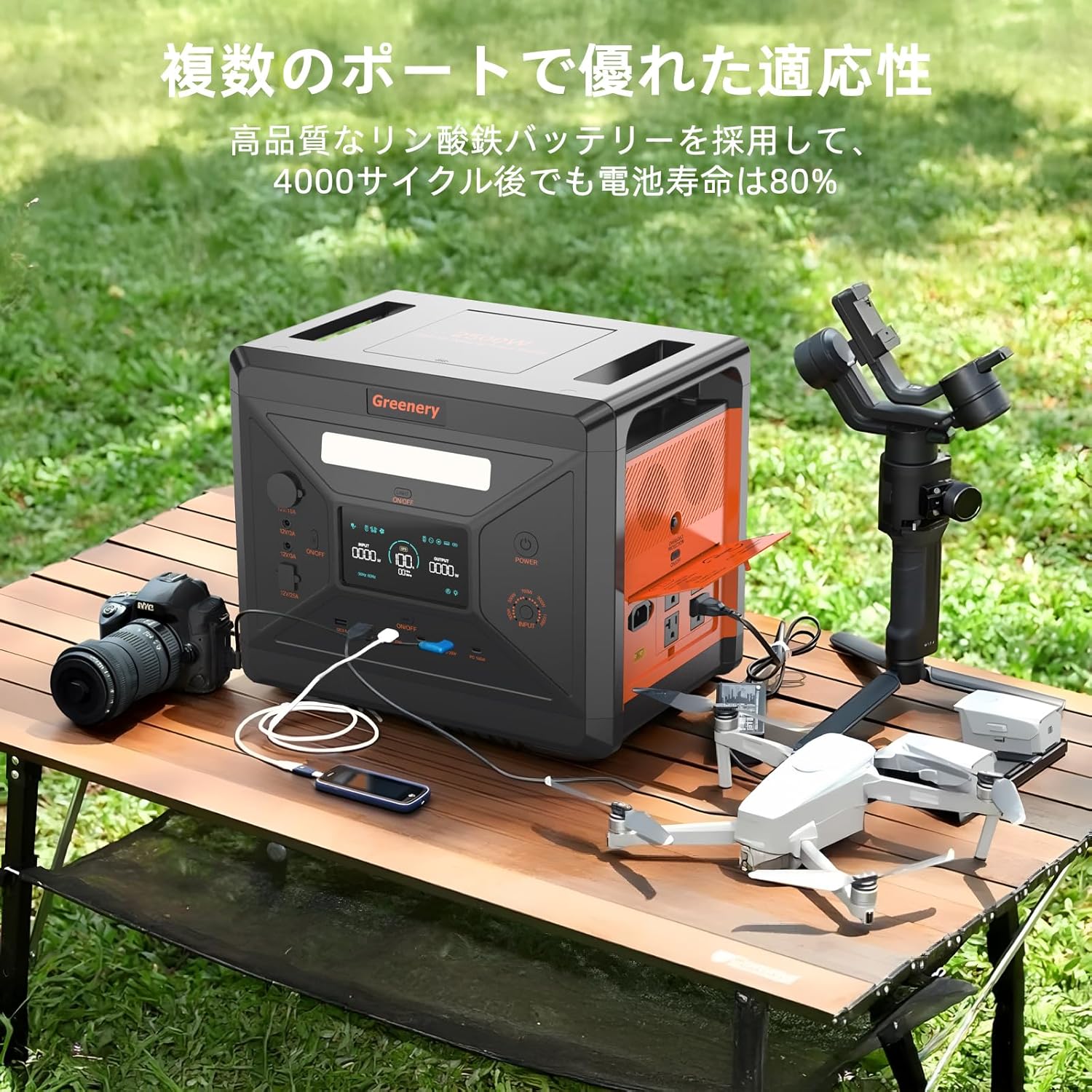ポータブル電源 Greenery G2500 大容量2304Wh/720000mAh 蓄電池 静音設計 キャンプ・防災用