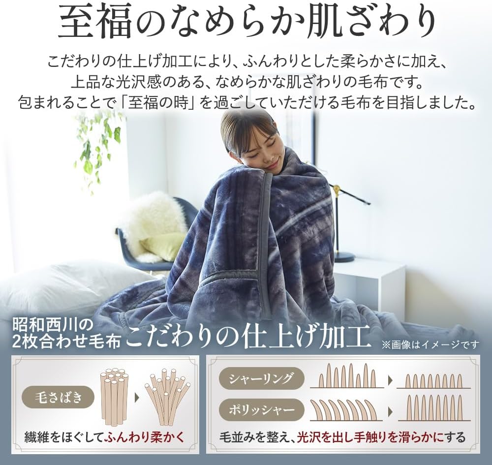 使いやすい極暖ダブル毛布 約2.4kg 180x210cm グレー