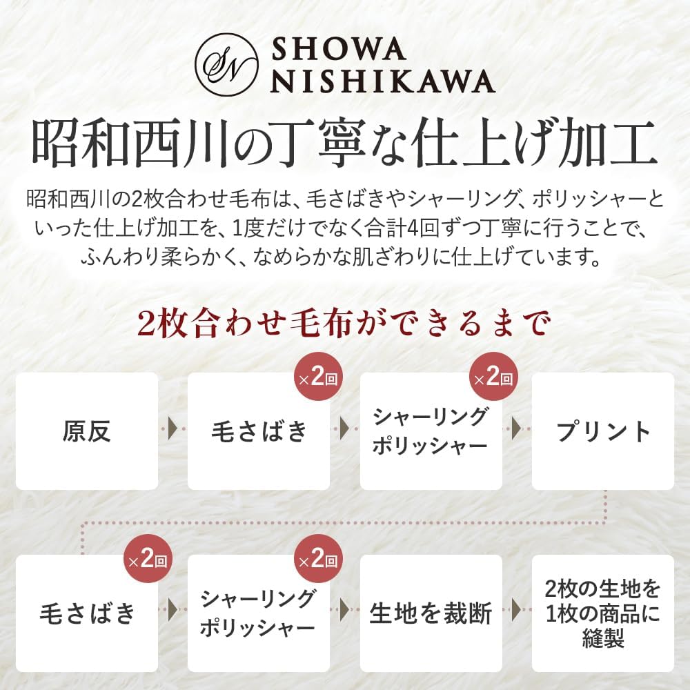 使いやすい極暖ダブル毛布 約2.4kg 180x210cm グレー