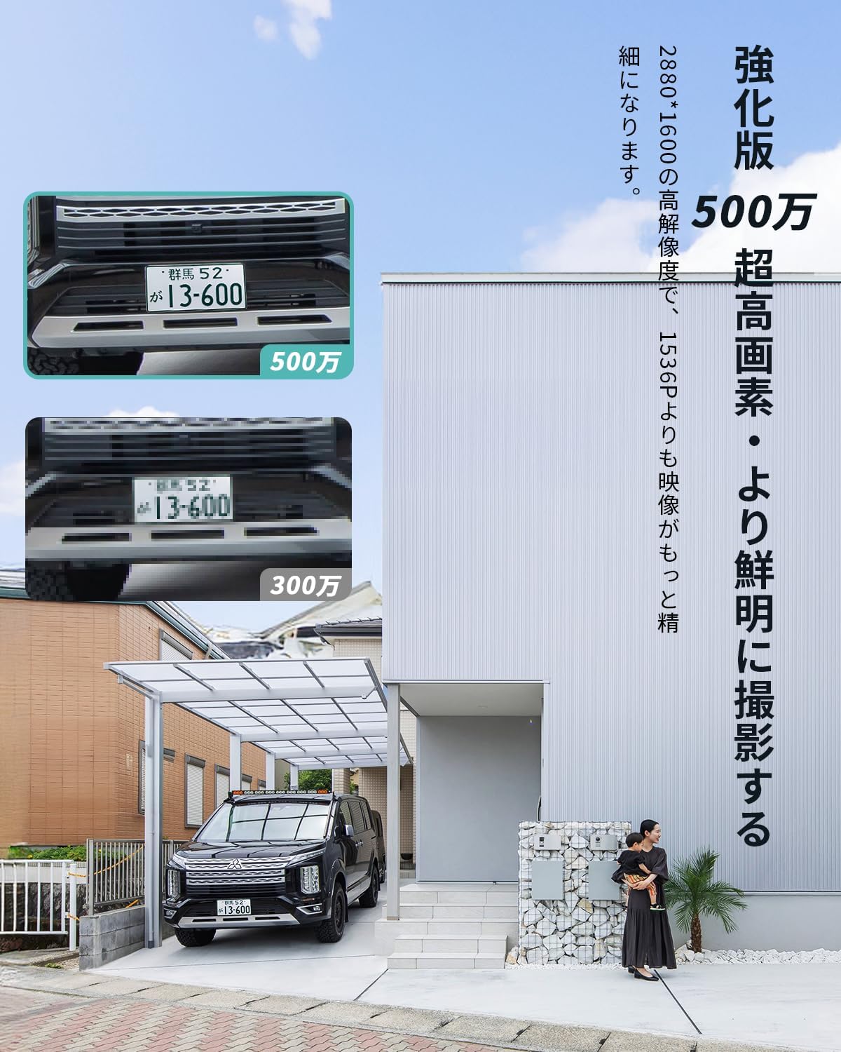 防犯カメラ 屋外用 ソーラー 500万画素・360°広角・音声警報付き 省エネ設計