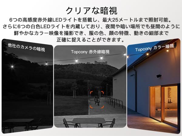 防犯カメラ ワイヤレス 屋外用 400万画素 自動追尾 スマホ遠隔操作 PTZ機能 IP66防水 Alexa対応