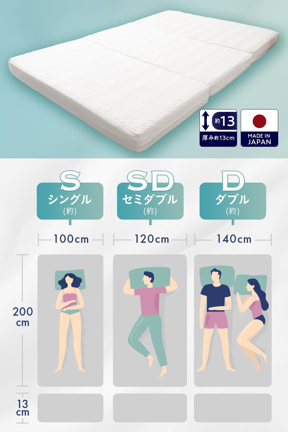 プレミアム三つ折りマットレス シングル 高反発 体圧分散 通気性 防ダニ・防菌・防臭