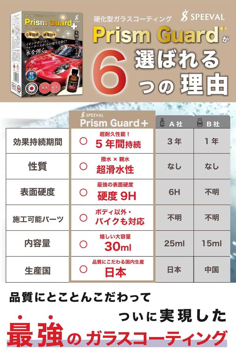プロ仕様 硬化型ガラスコーティング剤 自動車・バイク用 30ml 日本製