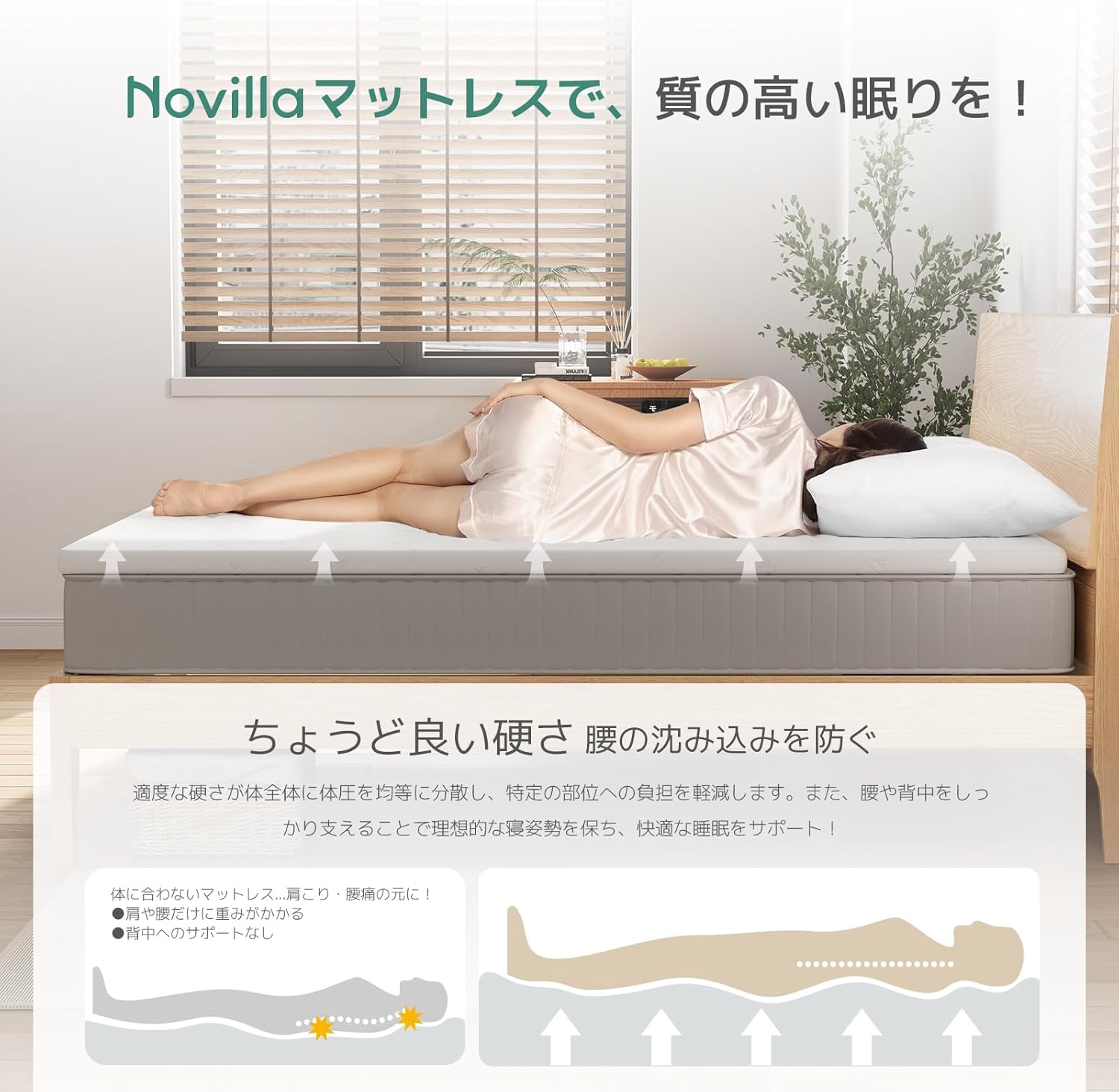 高反発マットレス シングル 3cm 厚さ 防ダニ・抗菌加工 体圧分散 洗えるカバー付き ホワイト 97x195cm