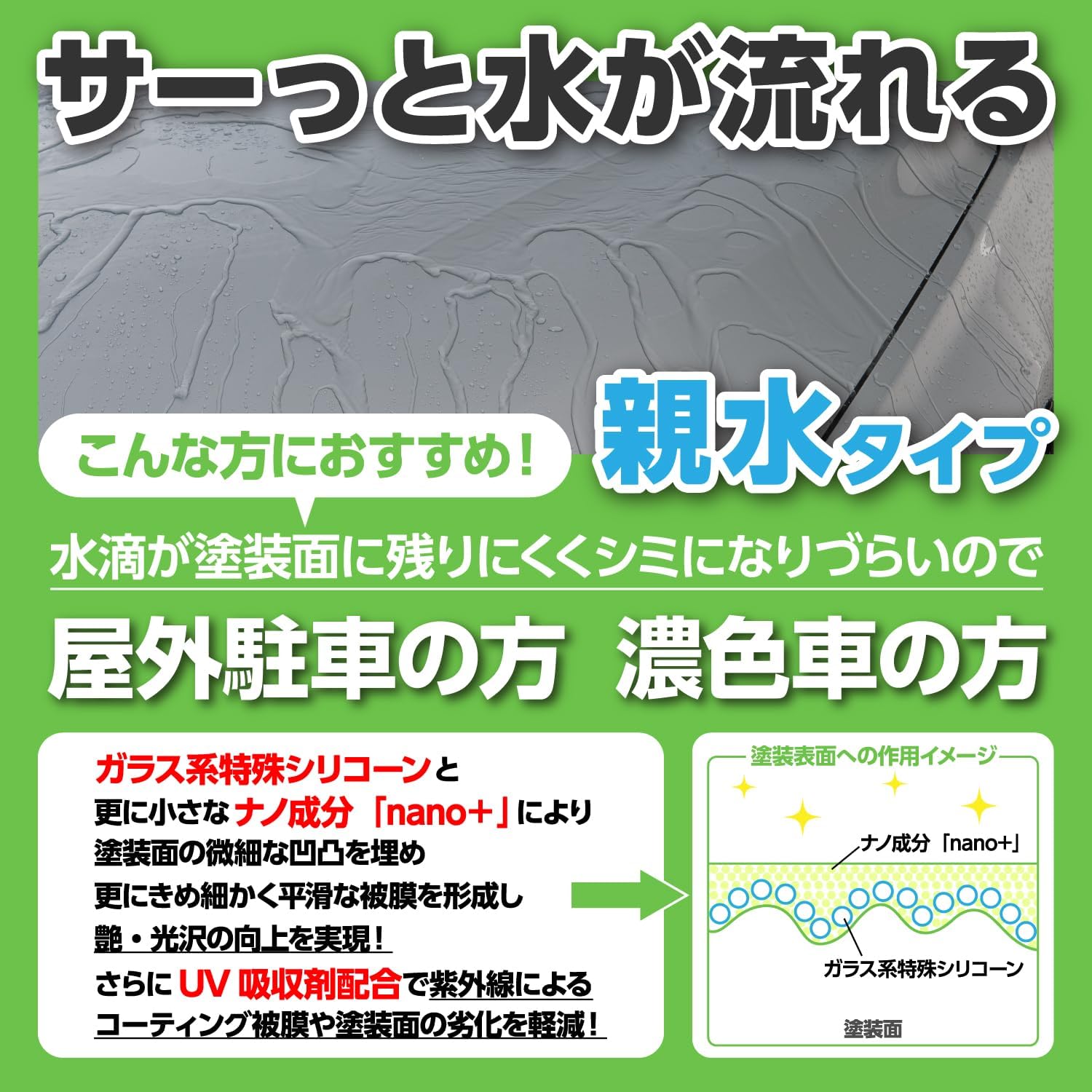 ゼロウォーター 車用ガラス系コーティング 親水タイプ 詰め替え280ml×2本 紫外線保護 水洗い簡単