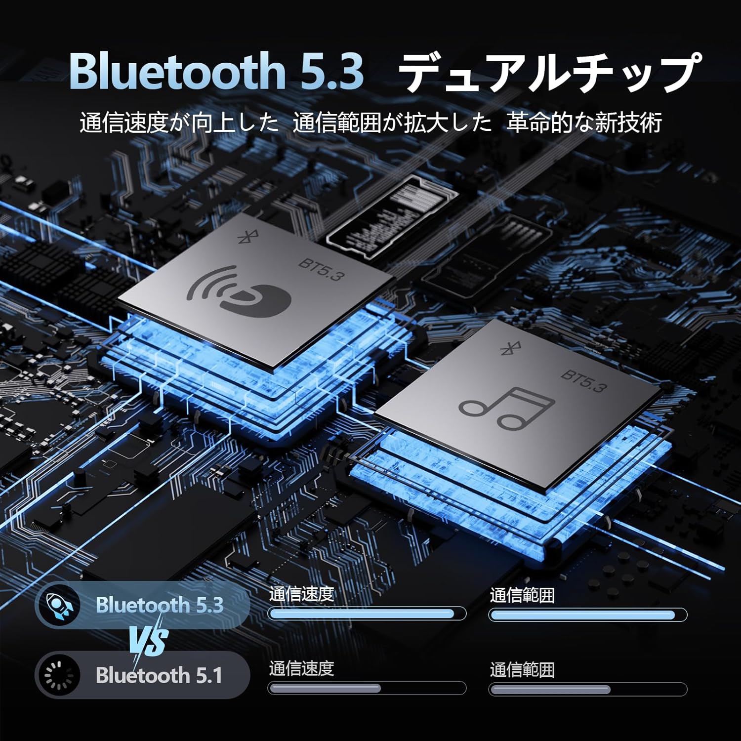 Bluetooth 5.3 対応 バイク用インカム GX12 PRO - 12人同時通話・2000m距離・防水・ノイズキャンセル