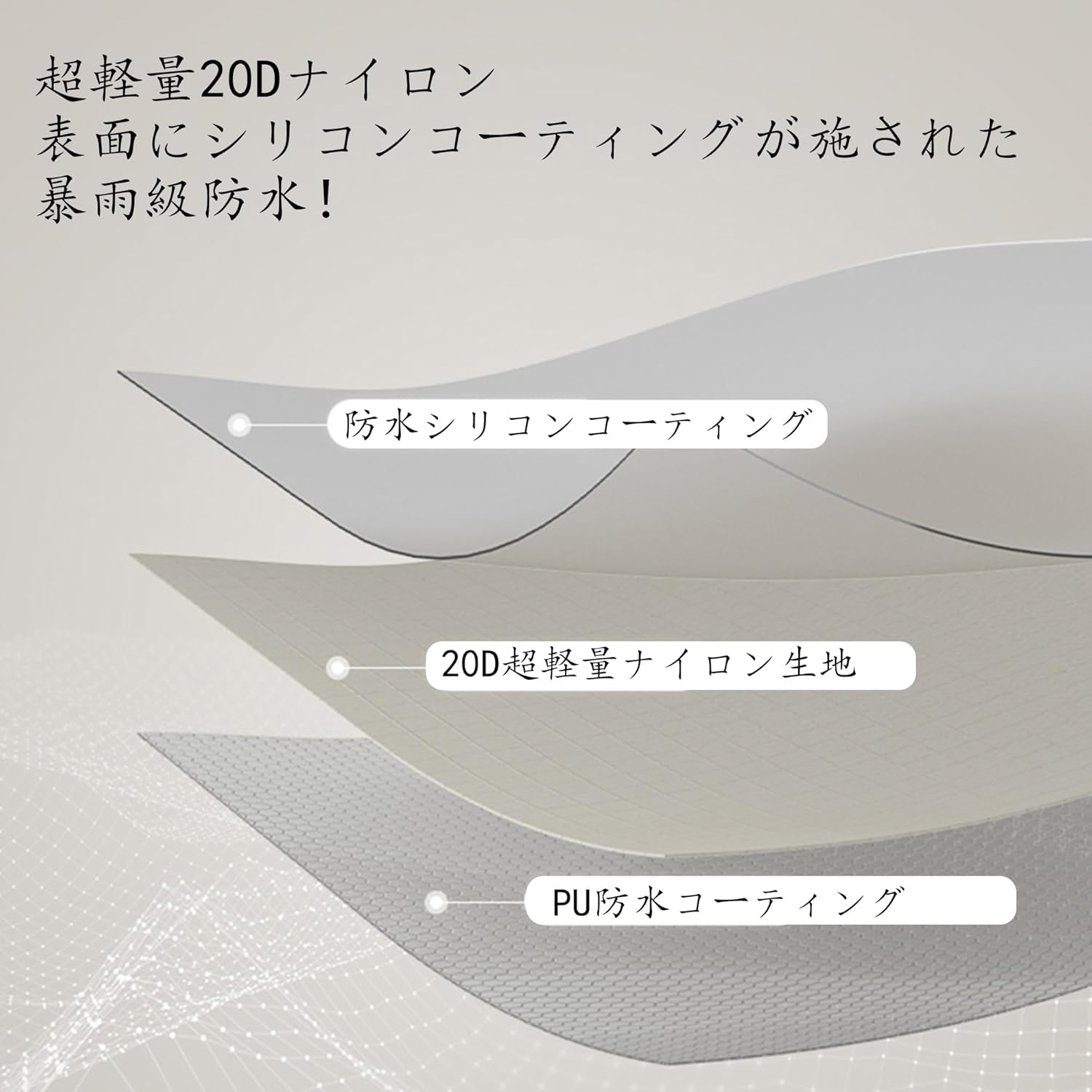 1~2人用超軽量テント「Naturehike Cloudup Pro」防風・防雨設計・簡単設営